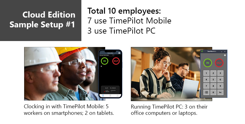 Cloud Edition Sample Setup No. 1