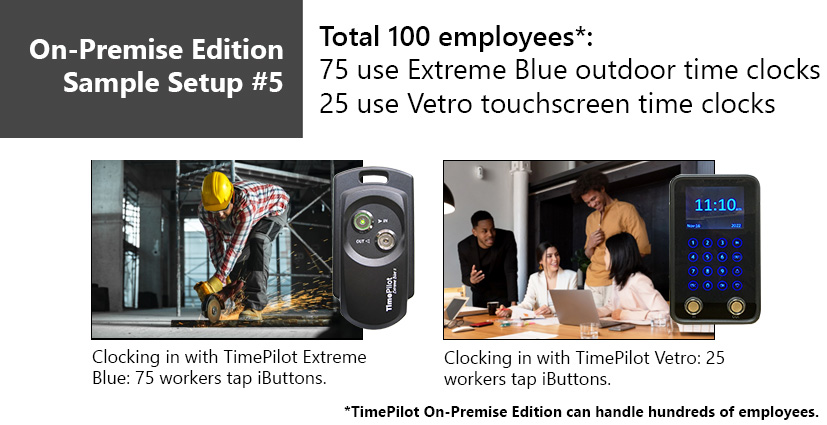 On-Premise Sample Setup No. 5 On-Premise Sample Setup No. 5